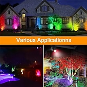 billiga Markbelysning-utomhus solvägglampor ip65 vattentät gräsmarklampa rgb byte 4 ledade pärlor landskapspotljus trädgård gräsmatta trädgård dekoration utomhusljus