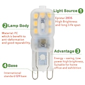 cheap LED Bi-pin Lights-G9 LED Bulb AMAZING POWER 220V JC G9 Bi Pin Bulb G9 20W Halogen Bulb Replacement 3000K 6000K 4-Pack
