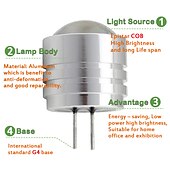 economico Luci LED bi-pin-lampadine a led g4 base bi-pin g4 lampadina alogena 1w 10w lampadine a led equivalenti per soffitto paesaggistico sotto il bancone illuminazione del disco dc12v 1 chip cob led confezione da 4