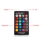 cheap LED Corn Lights-RGB LED Car Light 1 Set T10 RGB LED 5050 SMD W5W 168 192 Car Clearance Lights 12V Wedge Side Auto Tail Parking Lamp With Remote Control Brake Lights Reversing Backup for Universal All Years