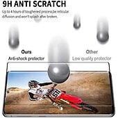 Недорогие Защитные пленки для Samsung-[2+2 пакета] Защитная пленка для экрана + Защитная пленка для объектива камеры Назначение Samsung Galaxy S24 Ultra Plus S23 S22 S21 S20 Plus Ultra S10 Note 20 Ultra 10 Plus S25 Ультра