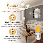 halpa LED-maissilamput-g9 led-lamput 2/4w 20/40w halogeenivastaava 3000k lämmin valkoinen/6000k valkoinen kodin valaistukseen kattokruunut kotikäyttöön 5 kpl