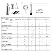 رخيصةأون كاسات الشراب-bartender kit cocktail shaker mixer stainless steel 350ml bar tool set with elegant bamboo stand perfect home bartending kit and martini cocktail shaker set