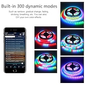cheap WiFi&amp;Music Control-Addressable Dream color RGBIC WiFi Bluetooth LED Light Strip 5~10m 16.4~32.8ft Waterproof 5050SMD Work with Alexa Google Assistant