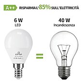 cheap LED Globe Bulbs-6pcs 6W LED Light Globe Bulbs Ceiling Fan Light Bulbs 550lm E14 G45 20LED  SMD 2835 60W Halogen Equivalent Warm Cold White 220-240V