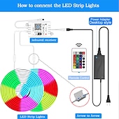 Χαμηλού Κόστους Neon LED Φώτα-νέον σχοινί smart rgb led κιτ λωρίδων φωτός λειτουργεί με alexa google 3m 12v rgb wifi 5m 2*5m έλεγχος εφαρμογής τηλεφώνου wifi συμπεριλαμβανομένου κιτ προσαρμογέα κατάλληλο για diy εγκατάσταση