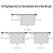 cheap Plug String Lights-LED Net String Light IP65 6Mx4M 3Mx2M Led Flexible Christmas Net Fairy String Light 880Led 200Led Mesh String Light for Garden Yard Colorful Decoration EU US UK Plug AC110V 220V 230V
