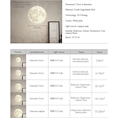 billige Pendellys-3d printing moon chandelier modern simple nordic creative moon lamp restaurant stue soverom moon lysekrone