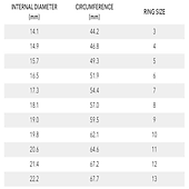 economico Anelli-Anello a fascia For Per donna Matrimonio Giornaliero Evento Lega goccia