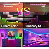 cheap WiFi&amp;Music Control-Addressable Dream color RGBIC WiFi Bluetooth LED Light Strip 5~10m 16.4~32.8ft Waterproof 5050SMD Work with Alexa Google Assistant