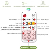 cheap Indoor Wall Lights-LED Acrylic Wall Lamp RF Remote Control Dimmable Timing LED Indoor Wall Lamp Suitable for Balcony  Bedrooms Living Rooms Study Rooms Corridors Bathrooms and Office Spaces