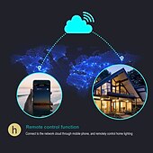 billiga COB Strip Lights-32.8ft 10m cob wifi led smarta strip-ljus juldekor musik sync rgb färg ändras med arbete med alexa google för sovrum hem tv bakgrundsbelysning DIY inredning