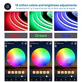 billiga COB Strip Lights-32.8ft 10m cob wifi led smarta strip-ljus juldekor musik sync rgb färg ändras med arbete med alexa google för sovrum hem tv bakgrundsbelysning DIY inredning