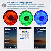 billiga COB Strip Lights-32.8ft 10m cob wifi led smarta strip-ljus juldekor musik sync rgb färg ändras med arbete med alexa google för sovrum hem tv bakgrundsbelysning DIY inredning