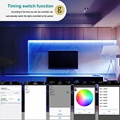 billiga COB Strip Lights-32.8ft 10m cob wifi led smarta strip-ljus juldekor musik sync rgb färg ändras med arbete med alexa google för sovrum hem tv bakgrundsbelysning DIY inredning