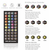 preiswerte Neon-LED-Beleuchtung-3~10m 9.8~32.8ft dc12v rgb wasserdichte led flexible neonseil streifen licht app musiksynchronisation funktioniert mit alexa google assistant für partydekoration