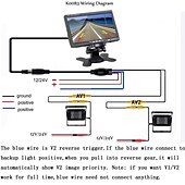 זול מצלמת מראה אחורית לרכב-718D 7 אִינְטשׁ TFT-LCD 600TVL 480 קווי טלוויזיה CCD חוטי 120 מעלות 7 אִינְטשׁ ערכת תצוגה אחורית לרכב עמיד במים / ראיית לילה / התאמת בהירות ל אוטובוס / משאית