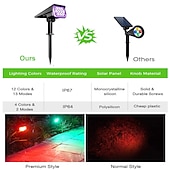 economico Fari Esterni-2pcs riflettore di paesaggio solare all&#039;aperto 2 modalità di luminosità 2 in 1 riflettore di paesaggio solare ip67 luce esterna solare impermeabile luci di via della luce del prato
