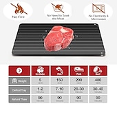 preiswerte Fleisch-Werkzeuge-Schnellauftauschale zum natürlichen Auftauen von gefrorenem Fleisch Schnellauftauplatte &amp; Brett für gefrorenes Fleisch &amp; Lebensmittel Auftaumatte Fleisch schnell auftauen