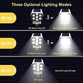 cheap Street Lights-Solar Flood Lights Outdoor Motion Sensor Spot Light Solar IP65 Waterproof Simulation Motion Sensor Wall Lamp Solar Fake Surveillance Cameras LightsSecurity LED Flood Light for Courtyard Street Garden