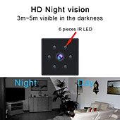 Недорогие IP-камеры для улицы-MD23 IP камера 1080P HD Мини Беспроводное Обнаружение движения Автоматическое конфигурирование Ночное видение на открытом воздухе Поддержка