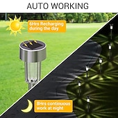 preiswerte Bodenlichter-12 stücke solar garten rasen lichter im freien led solar licht wasserdicht terrasse weg beleuchtung hof landschaft dekoration lampe