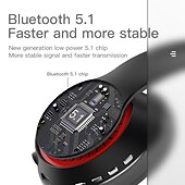 baratos Auscultadores intra-auriculares e de almofada-Fones de Ouvido Over-ear L650 Bluetooth 5.1 Cancelamento de Ruído Estéreo Surround HIFI Longa Duração de Bateria para Apple Samsung Huawei Xiaomi MI Yoga Fitness Telefone Móvel Presente do Dia dos