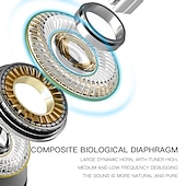 baratos Auscultadores intra-auriculares e de almofada-Fones de Ouvido Over-ear L650 Bluetooth 5.1 Cancelamento de Ruído Estéreo Surround HIFI Longa Duração de Bateria para Apple Samsung Huawei Xiaomi MI Yoga Fitness Telefone Móvel Presente do Dia dos