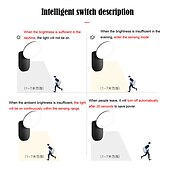 abordables luces de pared al aire libre-Sensor de movimiento de 12w, luz de pared para exteriores, control led, interruptor automático, reflector impermeable para exteriores, pasillo de jardín, terraza, puerta interior para exteriores,
