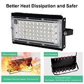 זול פנסי רחוב-1/2 יחידות LED הצפה אור חיצוני 220v 240v פנס עמיד למים ip65 מקרן מקרן LED exterieur פוקוס זרקור