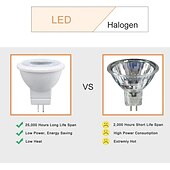 Χαμηλού Κόστους Λάμπες-4 τεμ. mr11 gu4.0 bi-pin led λαμπτήρας 3w προβολείς 300lm για οριζόντιο φως εσοχή τροχιάς 30w ισοδύναμο αλογόνου ac/dc12v