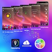 levne Ovládání přes WiFi-5m 16,4ft chytrá televize LED podsvícení proužek světlo usb rgb aplikace bluetooth ovládání synchronizace hudby změna barvy smd 5050 pro PC monitor herna 5v