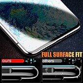 cheap Samsung Screen Protectors-[1 Pack] Screen Protector For Samsung Galaxy S24 Ultra Plus S23 S22 S21 S20 Plus Ultra S10 Note 20 Ultra 10 Plus S25 Ultra TPU Hydrogel Privacy Anti-Spy 9H Hardness Self-healing Anti-Fingerprint