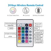 رخيصةأون أضواء شريط USB-شريط إضاءة led rgb ملون 1-4 متر 14-95 بوصة إضاءة خلفية للتلفاز بما في ذلك 24 مفتاح وحدة تحكم بالأشعة تحت الحمراء لشاشة الكمبيوتر وغرفة النوم وغرفة الألعاب والمسرح المنزلي وإضاءة جو