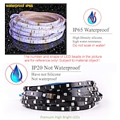 رخيصةأون أضواء شريط USB-شريط إضاءة led rgb ملون 1-4 متر 14-95 بوصة إضاءة خلفية للتلفاز بما في ذلك 24 مفتاح وحدة تحكم بالأشعة تحت الحمراء لشاشة الكمبيوتر وغرفة النوم وغرفة الألعاب والمسرح المنزلي وإضاءة جو