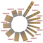 cheap Drill Bit Set-99PC Twist Drill Bit Set Saw Set HSS High Steel Titanium Coated Drill Woodworkin Tool 1.5-10mm For Cordless Screwdriver
