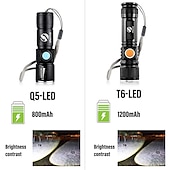 abordables Linternas-linterna led recargable súper brillante con cabeza de carga usb trasera linterna impermeable con zoom luz portátil 3 modos de iluminación batería incorporada