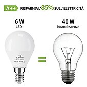 billige Globepærer med LED-10stk 6w led globe lyspære 600lm e14 g45 20 led perler smd 2835 60w halogen tilsvarende varm kald hvit 110-240v