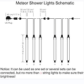 abordables Guirlandes lumineuses à brancher-4 pack pluie de météores guirlandes lumineuses 50cm lumières de noël en plein air décorations extérieures 100-240v 32 tubes 960led guirlandes étanches pour noël fête de mariage arbres de noël mariage de vacances