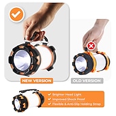 cheap Camping Lights-Mini Tent Lamp LED Portable Lantern TelescopicTorch Camping Lamp Waterproof Emergency Light