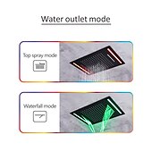 cheap Shower Faucets-Shower Faucet,Rainfall Shower System Thermostatic Mixer valve Body Jet Massage Set - Rainfall Shower Multi Spray Shower Waterfall Contemporary Painted Finishes Mount Inside Brass Valve