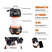 cheap Camping Lights-Mini Tent Lamp LED Portable Lantern TelescopicTorch Camping Lamp Waterproof Emergency Light