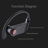 baratos Auscultadores TWS True Wireless-Fones de Ouvido Bluetooth 5.1 Esportivos com 50H de Graves Profundos Cancelamento de Ruído com Microfone IP7 à Prova d&#039;Água Fones de Ouvido Sobre a Orelha USB-C/Display LCD para Corrida