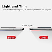 olcso Samsung-képernyővédők-[2+2 csomag] Képernyővédő fólia + kamera lencsevédő fólia Kompatibilitás Samsung Galaxy Z-átfordítás 7 Z Flip 6 Z Flip 5 Z Flip 4 Z Flip 3 TPU hidrogél 9H erősség Magától gyógyuló Anti Bubbles