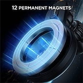 رخيصةأون حامل سيارة-Compatible for magsafe car mount strongest magnet power lisen Magnetic phone holder for car بسهولة تثبيت الأيدي الحرة iphone car holder mount fit for iphone 13 12 pro max mini magsafe case