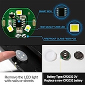 Недорогие Органайзеры для авто-Складной мусорный бак для автомобиля с LED светом - водонепроницаемый подвесной органайзер для хранения в автомобиле многофункциональный мусорный контейнер