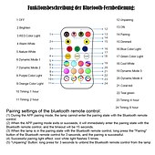 abordables Luces de techo regulables-rgbcw a todo color atenuación inteligente y combinación de colores lámpara de techo del dormitorio 24w wifi aplicación de graffiti lámpara de techo de voz bluetooth se puede programar 2.4g se puede