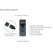 お買い得  WiFi&amp;音楽コントロール-led スマート ストリップ ライト 10 メートル 20 メートル 30 メートル rgb 音楽同期 12v led ストリップ 5050 smd 色を変更する led ライトと bluetooth コントローラ アダプタ寝室ホーム テレビ バックライト diy の装飾