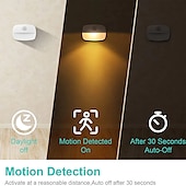 cheap Sensor Night Lights-2/6 pcs LED Motion Sensor Light Battery Operated Wireless Wall Lamp Night Light No Glare Corridor Closet LED Cabinet Door Light