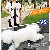 cheap Dog Travel Essentials-Small Pet Backpack Carrier - Legs-Out Design for Adventurous Cats and Dogs